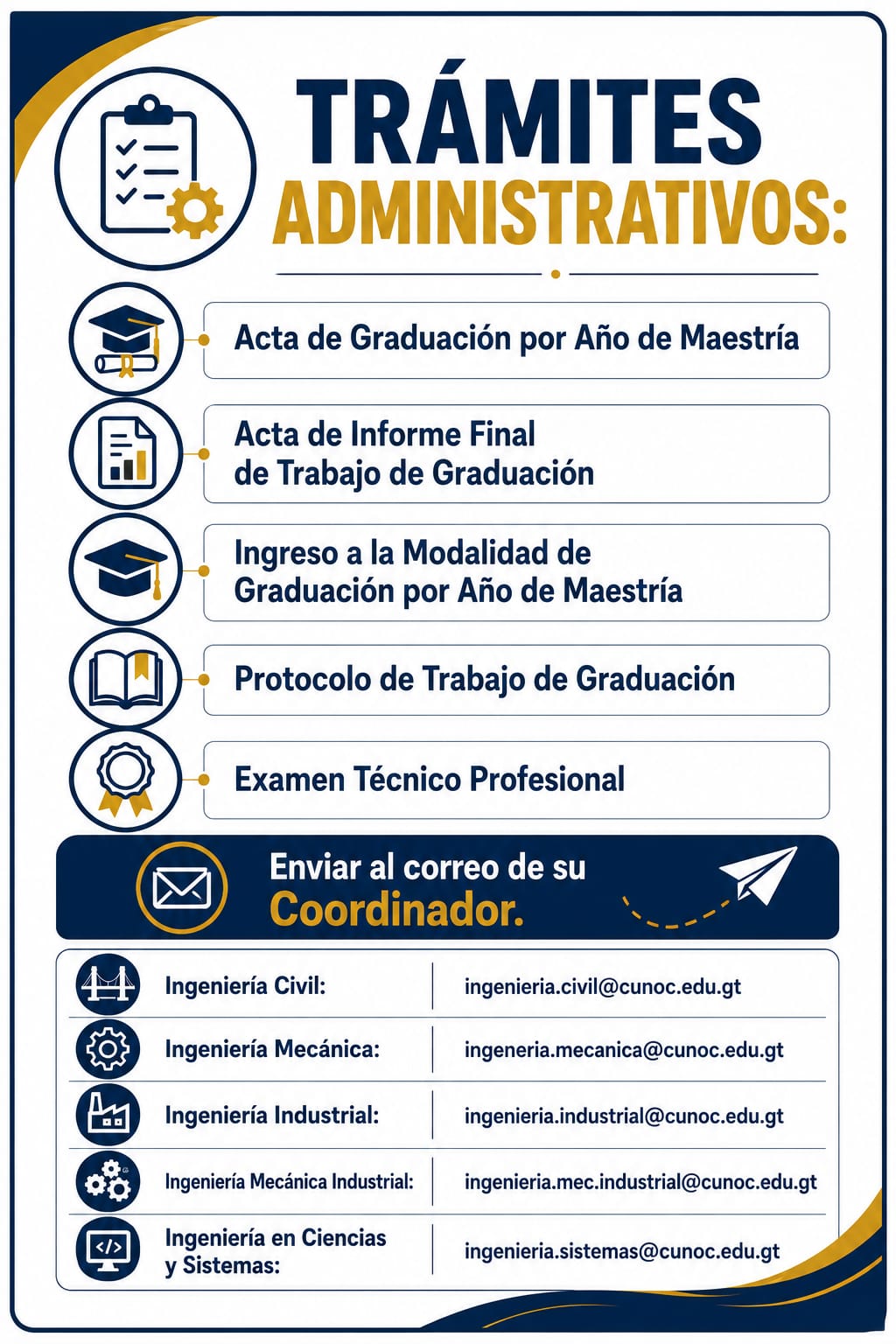 Correos para Trámites Administrativos